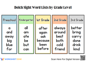 Dolch Sight Word Lists by Grade Level