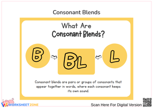 Understanding Consonant Blends