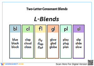 Two-Letter Consonant Blends