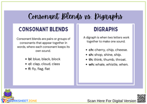 Consonant Blends vs. Digraphs