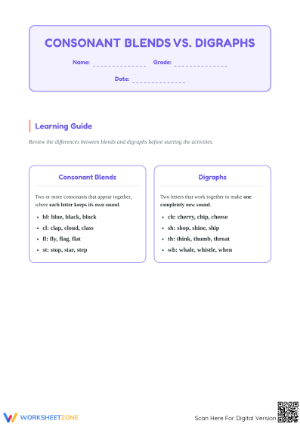 Printable Blends vs. Digraphs Worksheet | Grade 1 ELA