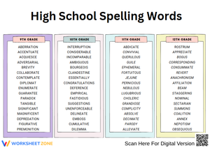 High School Spelling Words List