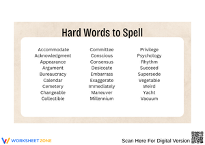 Hard Words to Spell