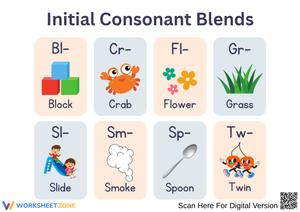Initial Consonant Blends Practice