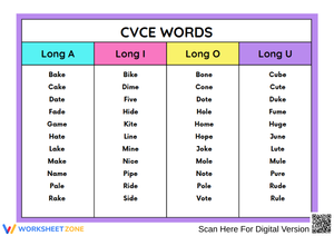 1st Grade CVCE Spelling Words