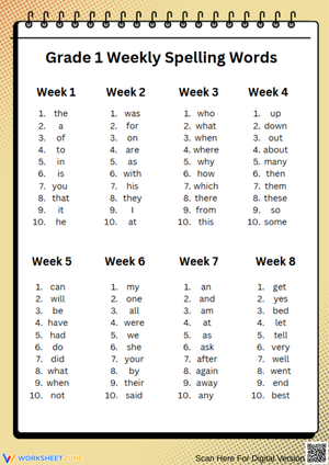 1st Grade Weekly Spelling Words