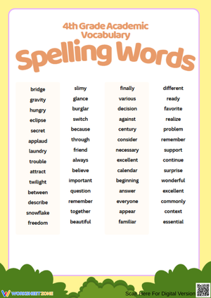 4th Grade Academic Vocabulary Spelling Words