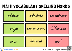 Math Vocabulary Spelling Words for Elementary Students