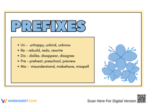 Prefixes Worksheet