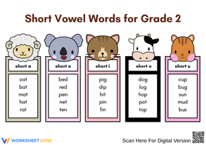 Short Vowel Word List for Grade 2