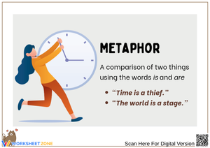 Learning Metaphors with Fun Examples