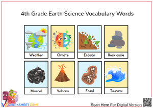4th Grade Earth Science Vocabulary Words