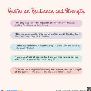 Quotes on Resilience and Strength Worksheet