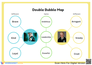 Compare Two Characters - Double Bubble Map