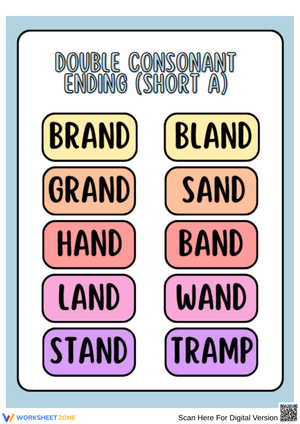 Double Consonant Ending (Short A) - Word Practice