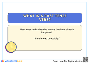 What Is a Past Tense Verb?