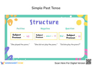 Simple Past Tense - Sentence Structure Worksheet