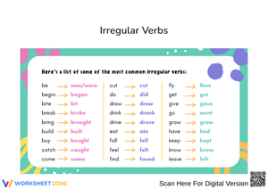 Irregular Verbs - List and Practice Worksheet