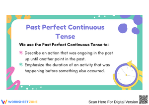 Past Perfect Progressive Tense 
