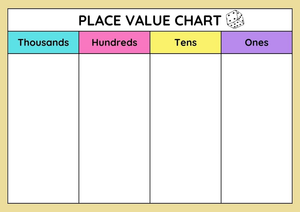 Place Value Chart Worksheet