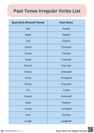 Regular Past Tense Verbs List