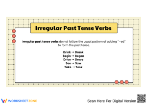  Irregular Past Tense Verbs