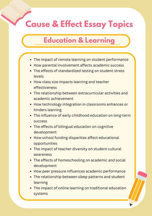 Education & Learning Cause and Effect Essay Topics
