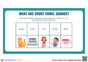 Short Vowel Sounds Worksheet for Kids