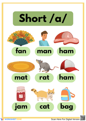 Short /a/ Vowel Sound Flashcards