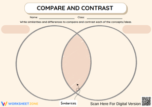 Compare and Contrast Venn Diagram Worksheet