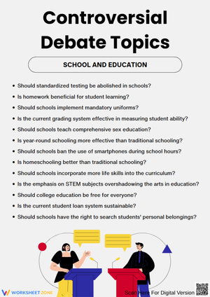 Controversial Debate Topics for School and Education
