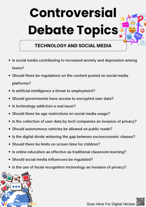 Controversial Debate Topics on Technology and Social Media