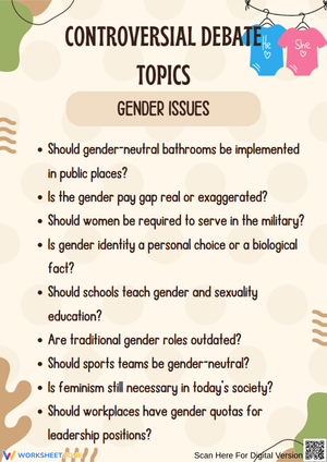 Controversial Debate Topics on Gender Issues