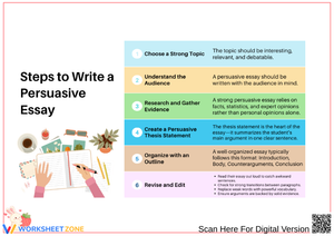 Steps to Write a Persuasive Essay