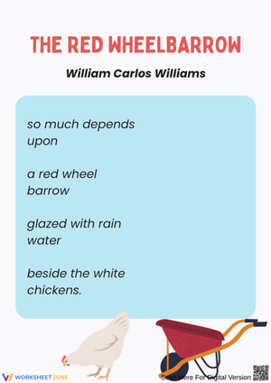 The Red Wheelbarrow by William Carlos Williams