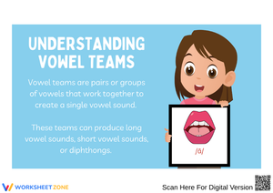Understanding Vowel Teams for Students