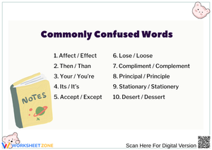 Commonly Confused Words List for Students