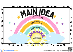 Rainbow Anchor Chart to Teach Main Idea & Details