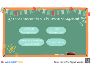 Core Components of Classroom Management