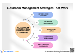 Effective Classroom Management Strategies Guide