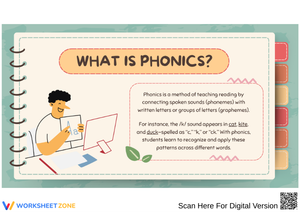 Phonics Definition for Kids: Simple & Clear Explanation