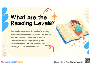 What Are Reading Levels? 