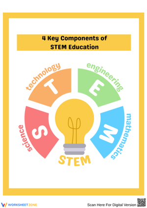 4 Key Components of STEM Education