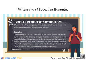 Social Reconstructionism: Education for Social Change