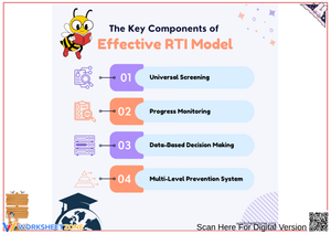 Key Components of RTI Every Teacher Should Know
