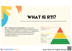 RTI Definition and Tiered Intervention Explained