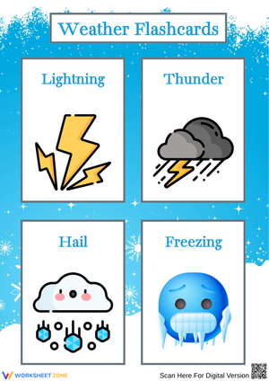 ESL Weather Flashcards – Lightning, Thunder, Hail & Freezing