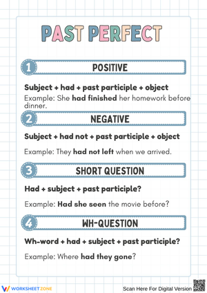 Past Perfect Tense Worksheet for Kids