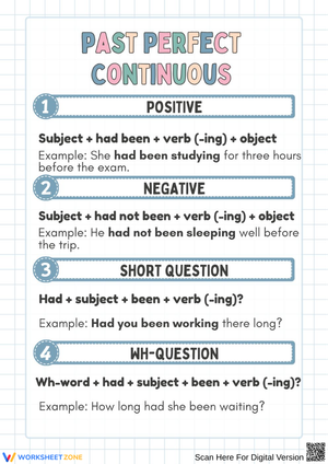 Past Perfect Continuous Worksheet for Kids