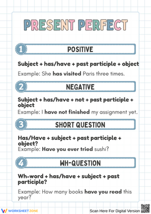 Present Perfect Tense Worksheet for Kids